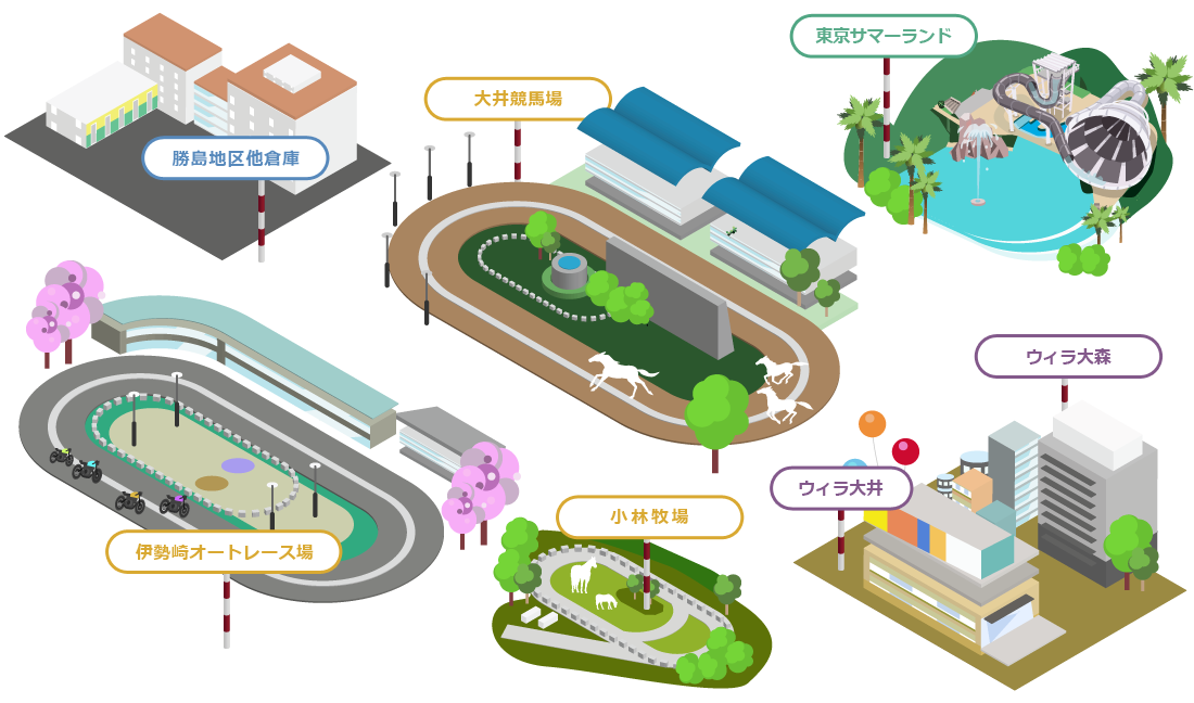 こんなところにも東京都競馬