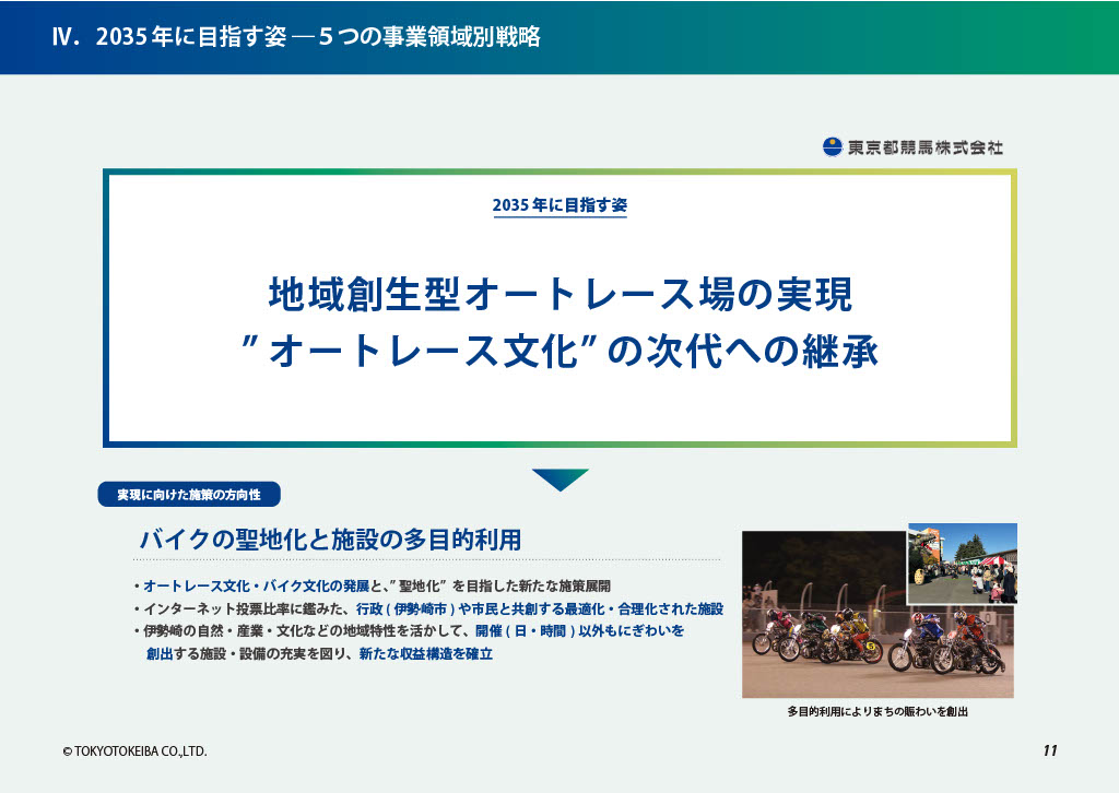 4.本計画の基本方針