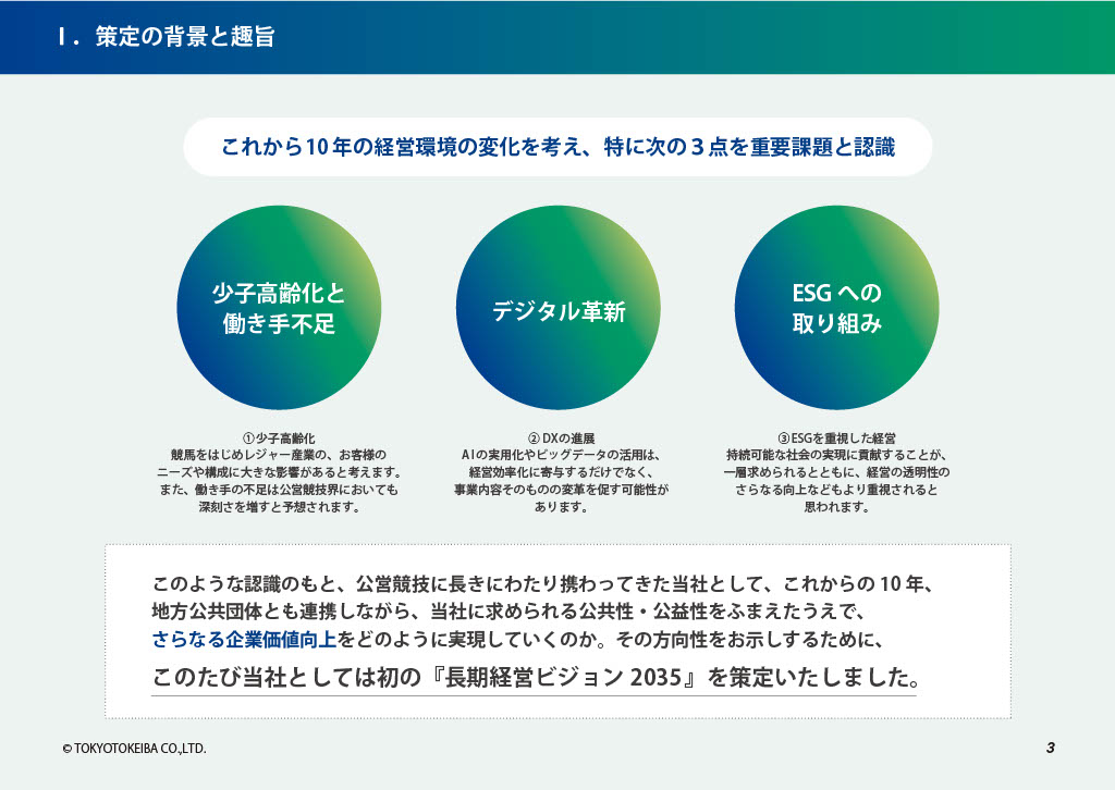 第2次中期経営 計画の振り返り