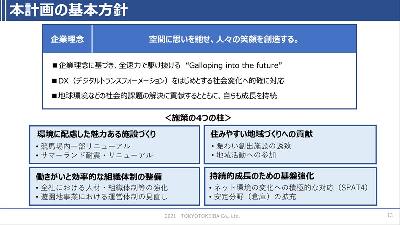 4.本計画の基本方針