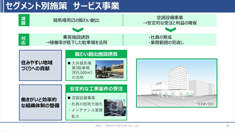 5.セグメント別施策