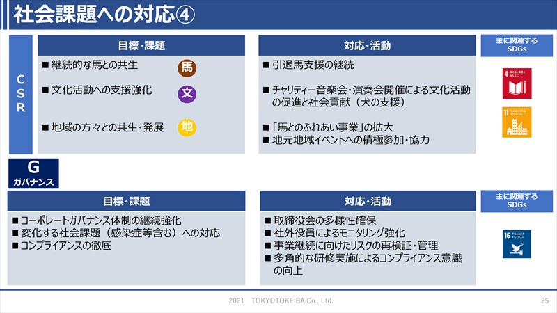 7.計数計画（業績目標・投資計画・株主還元