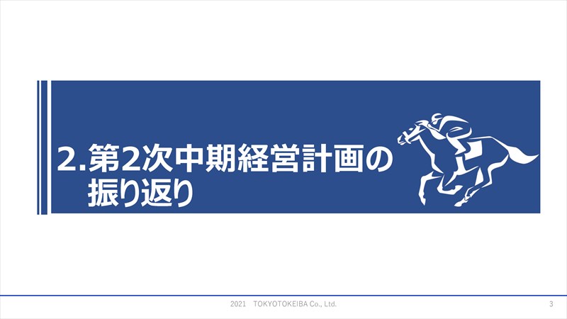 第2次中期経営 計画の振り返り